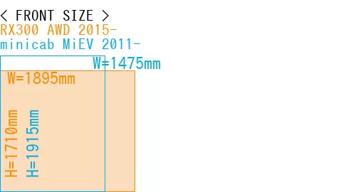 #RX300 AWD 2015- + minicab MiEV 2011-